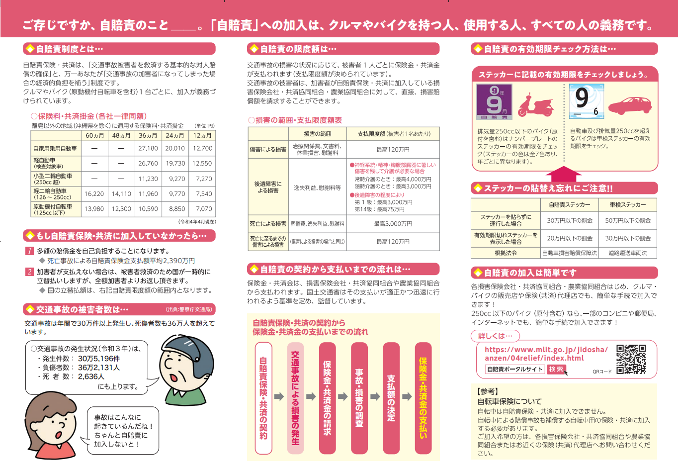 自賠責保険2年付き 自賠責保険って何？？ | プロショップ車館